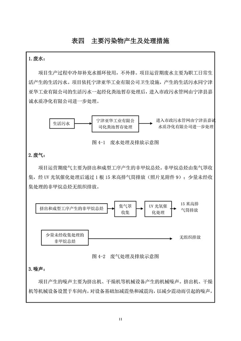 項目報告-13